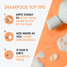 Load image into Gallery viewer, WeDo/ Professional Light & Soft Shampoo (Fine Hair)