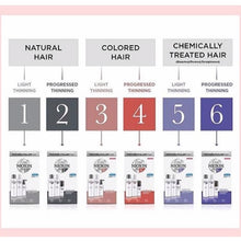 Load image into Gallery viewer, Nioxin System 6 Trial Kit
